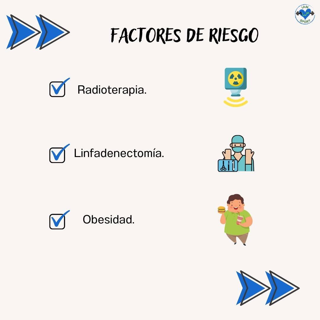 LINFEDEMA 2